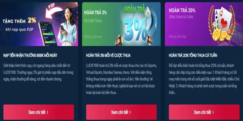Hoàn trả hàng tuần Sodo666 Win